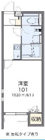 クレイノＯＯＳＨＩＭＯの物件間取画像